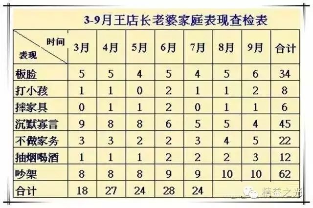 轴流泵安装步骤,轴流泵安装步骤与实地分析数据方案,持续计划解析_玉版十三行48.61.18