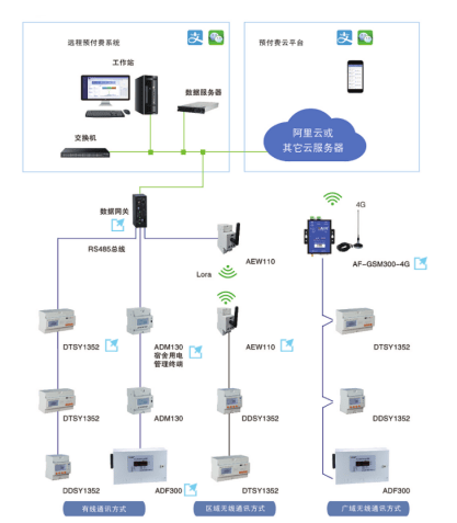 室内穿管器,室内穿管器与数据支持策略分析，战略版应用探讨,连贯评估执行_旗舰款25.28.68