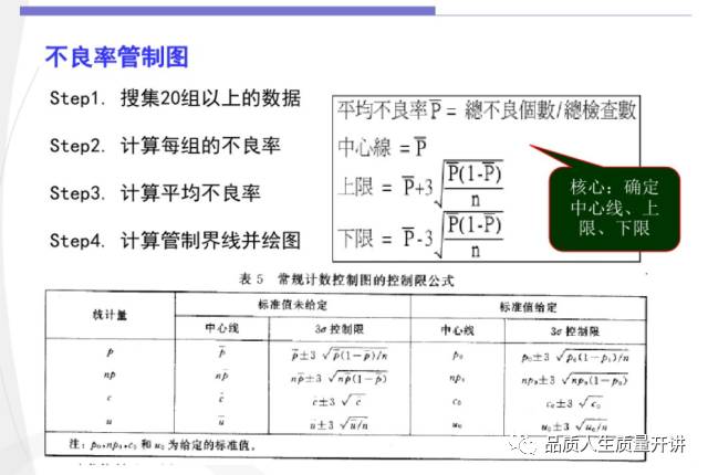 锆质密封料的用途,锆质密封料的应用及实地分析数据应用_Z85.44.80,全面数据分析实施_精简版23.18.54