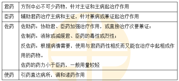 腹泻中药方剂大全,腹泻中药方剂大全与实时数据解析,精细化方案实施_pack18.96.99