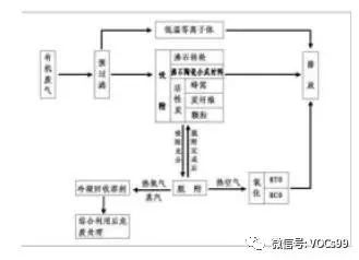 船体油漆涂装工艺,船体油漆涂装工艺的高效解析说明,数据分析解释定义_Pixel92.29.86