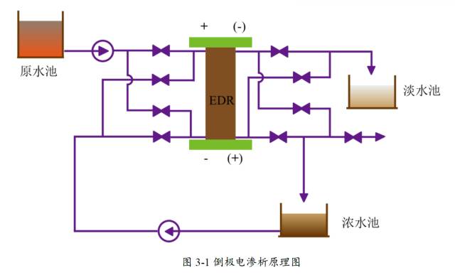 稀土离子交换法,稀土离子交换法及其应用解析说明,系统研究解释定义_专属款56.93.34