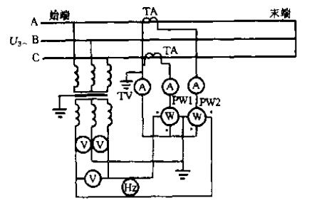 燃气电磁阀怎么维修