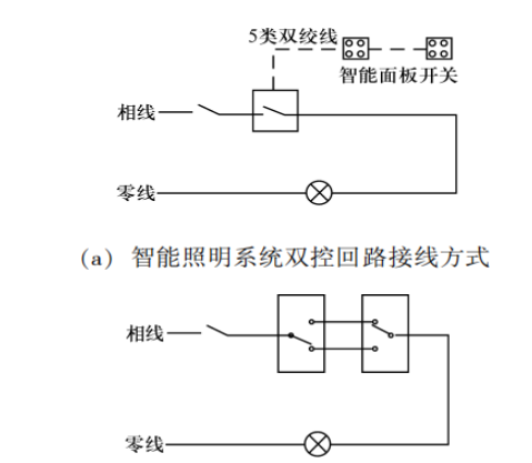 继电器的区分