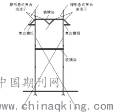 屏蔽编织带