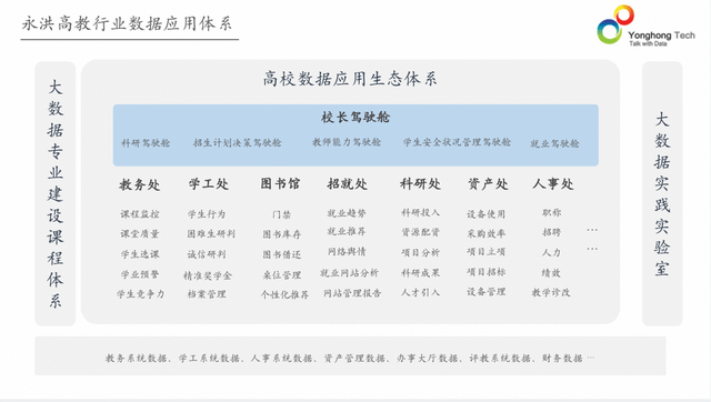 树脂质量实验