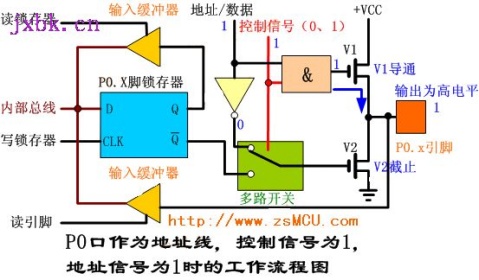 场强仪工作原理