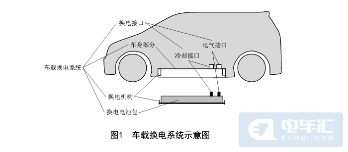 防爆片和爆破片一样吗