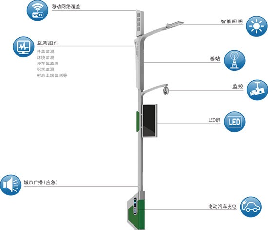 电动升降灯杆