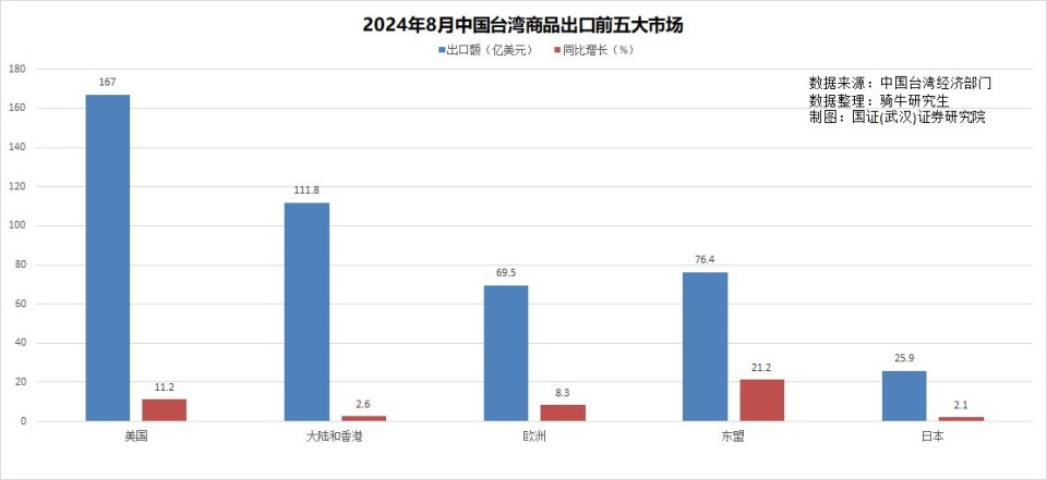 香港正版资料免费大全4949