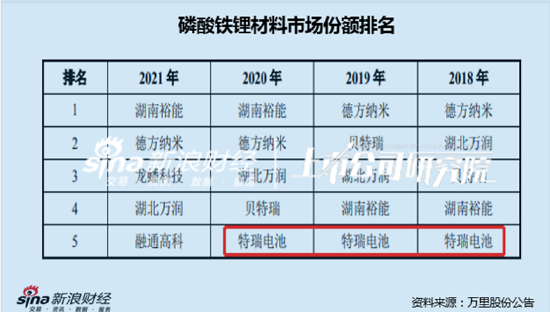 澳门今晚必开一肖那个肖