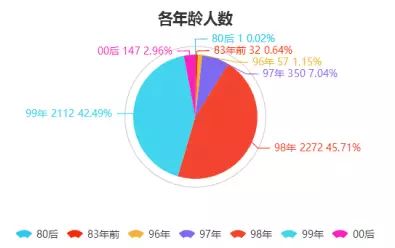 澳门资料库澳门资料图库