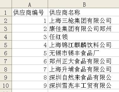 澳门六开奖结果2025年开奖记录表