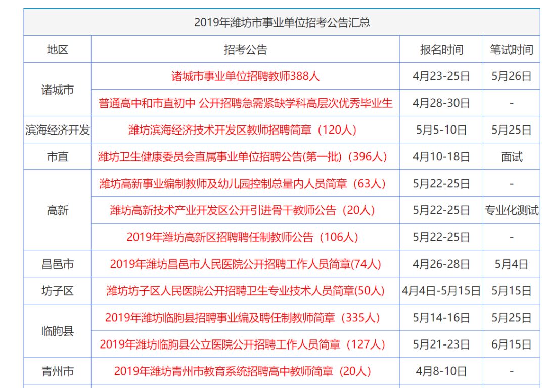 2025港澳图库资料免费大全