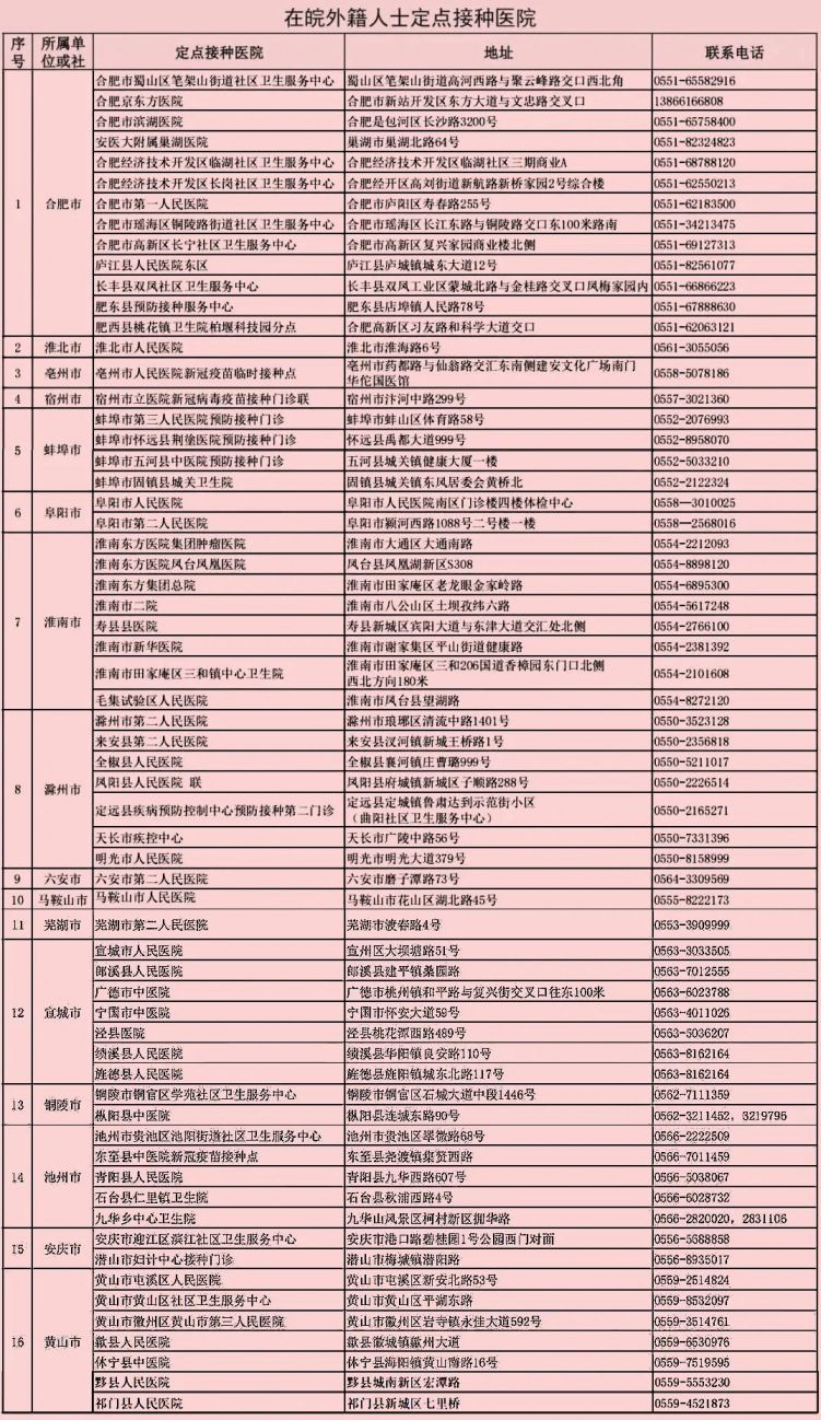 新澳门今晚开彩结果查询表