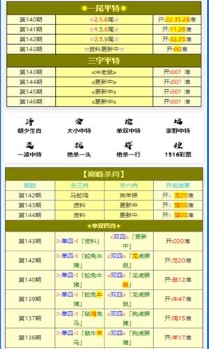 黄大仙精选三肖三码资料五生肖五行属性心软是病