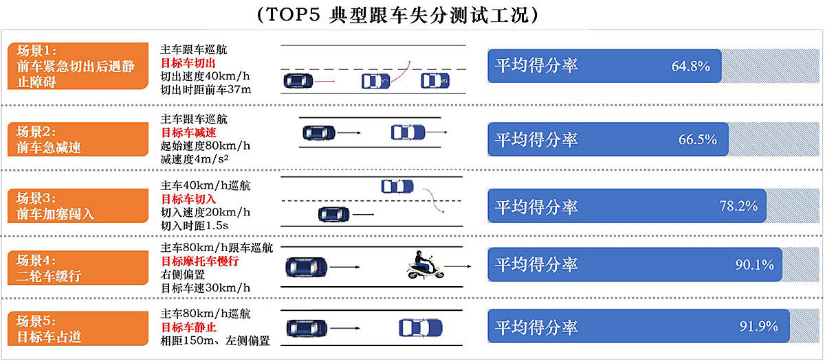 澳门六开奖结果2025开奖直播