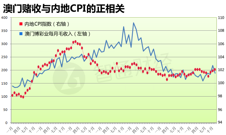 新澳门182期开奖结果是什么