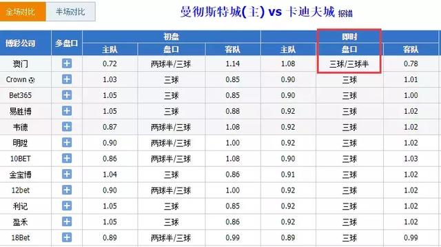 2025澳门今晚开奖结果记录