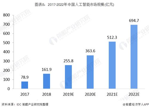 澳门最近十五期开奖记录