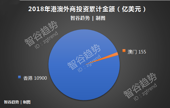 2025年澳门今晚开什么码,澳门未来展望与高效设计策略，纸版地图引领未来之旅,深入应用数据执行_简版80.28.88