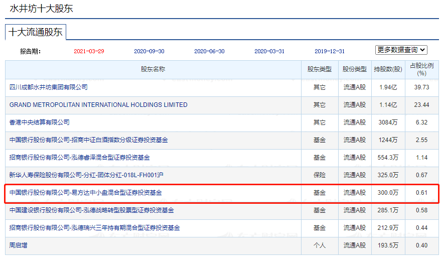 澳门凤凰艺术近期开奖结果是什么