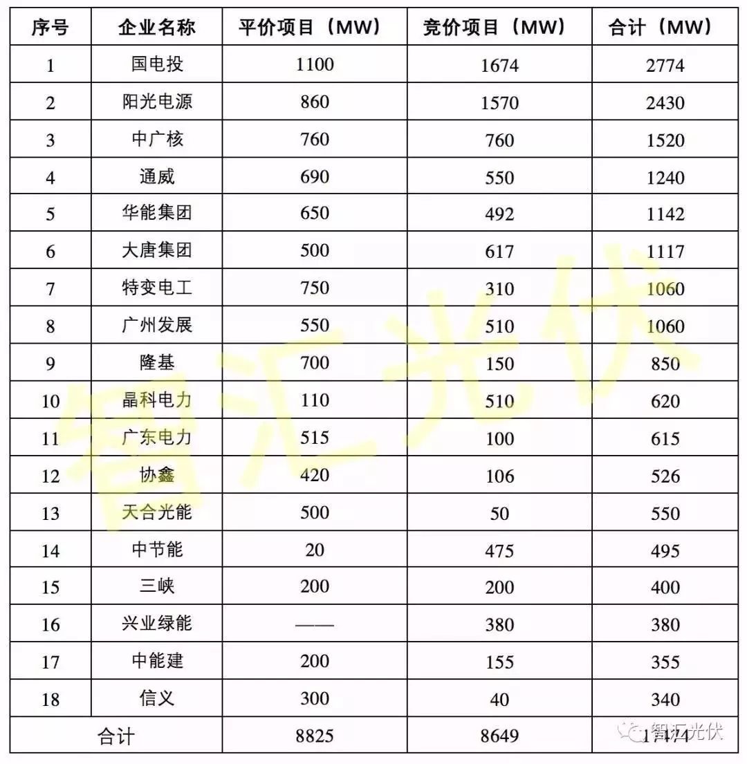 49个图库港澳开奖结果