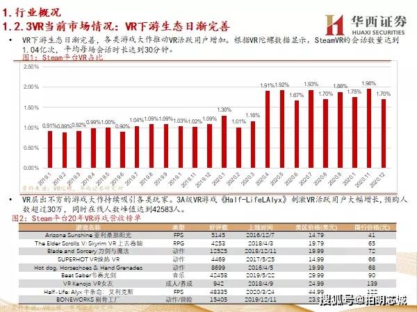 电子元件买卖平台,电子元件买卖平台的实地验证策略，LE版71.21.26详解,数据设计驱动策略_V58.54.60