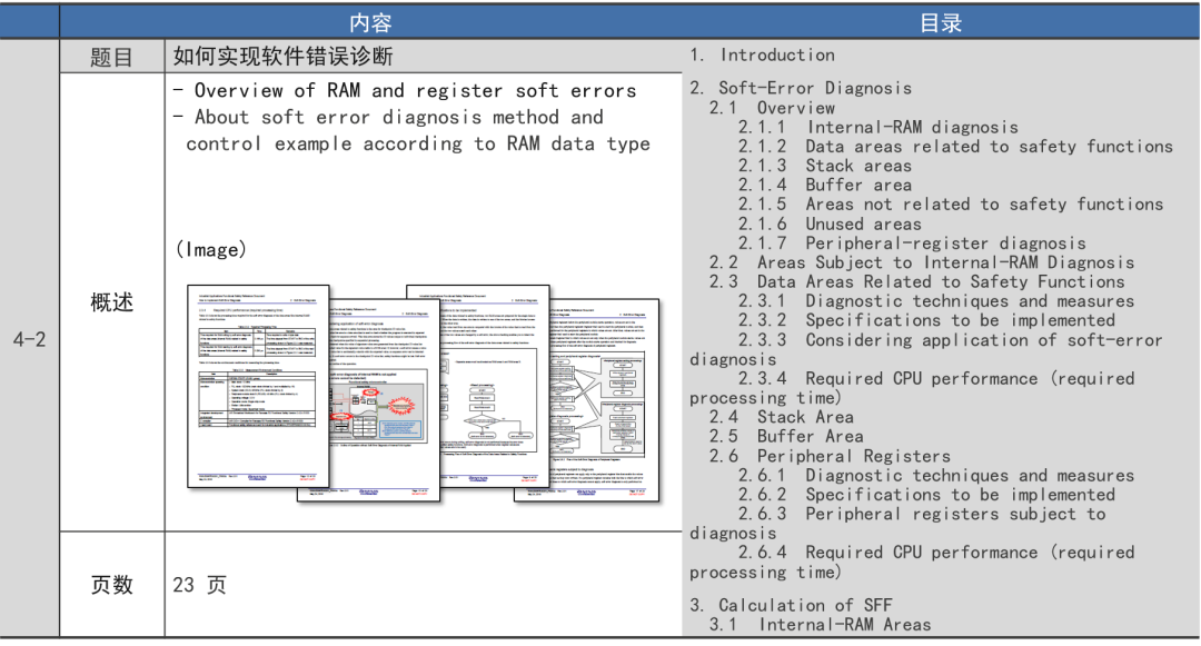 牲畜与电子表清洁的关系