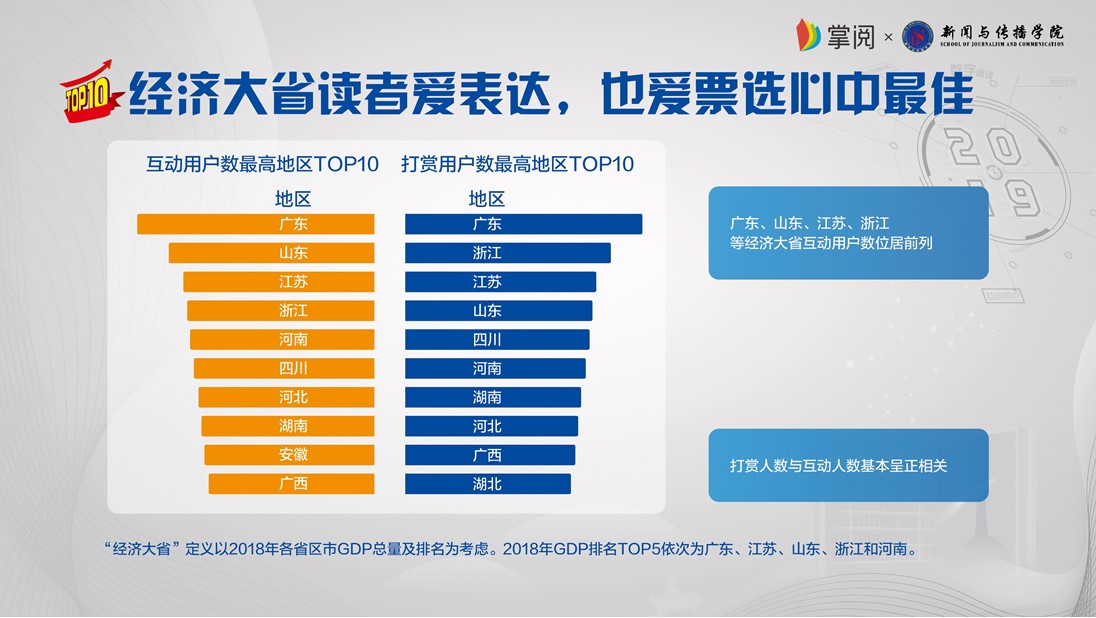 嵇庆海挂号费