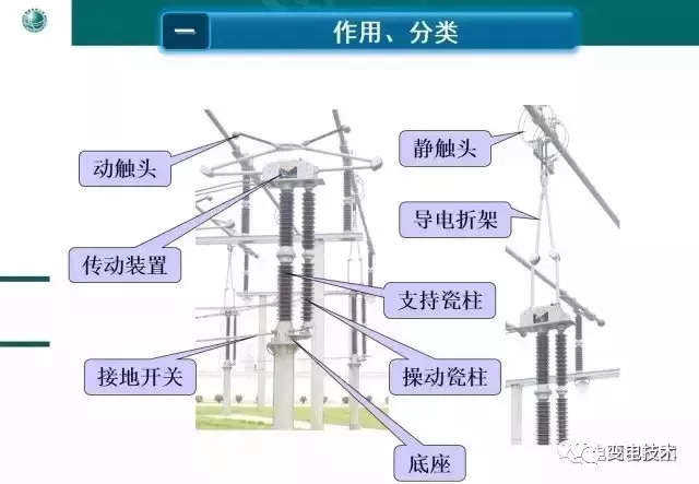 高压灯带安装方法图解