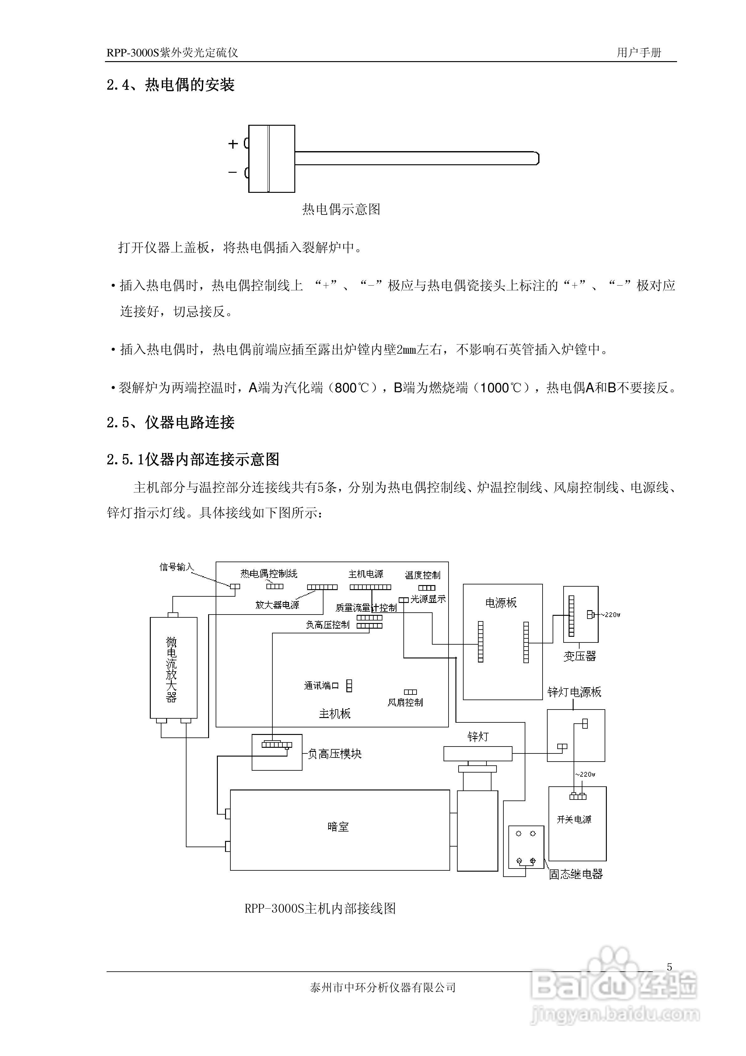 定硫仪操作规程