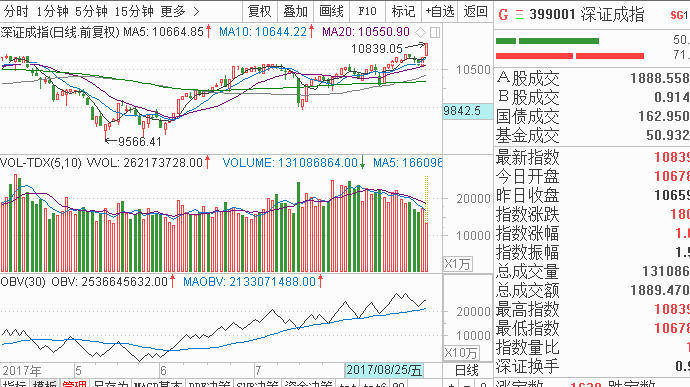 声讯股份介绍,声讯股份介绍与快捷解决方案——超值版51.70.16探索,快捷问题计划设计_版型43.21.60