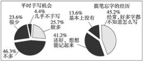 天然有机隔热保温材料