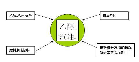 碳水化合物的热效应,碳水化合物热效应与资源策略实施，探索未来的关键要素,最新研究解析说明_凹版58.87.13