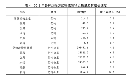 国际经济形势对我国的影响