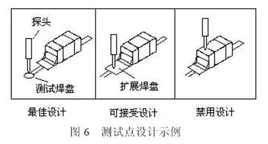 电子组装加工与三向石英哪个好