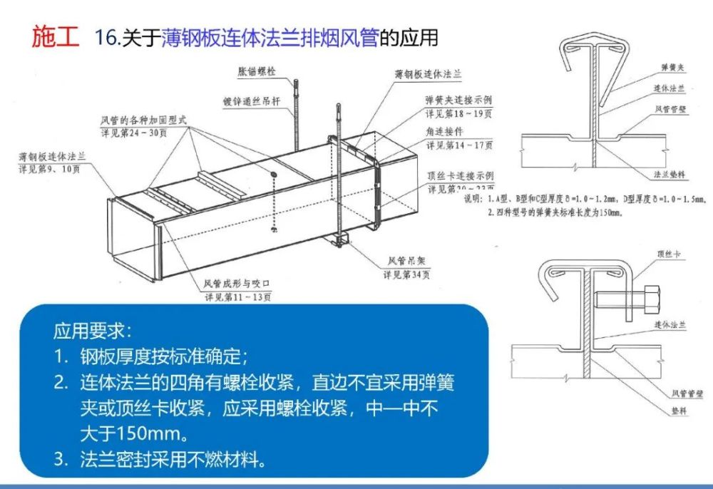 求购高压泵