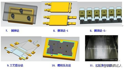 家居加工厂一般设置什么科目