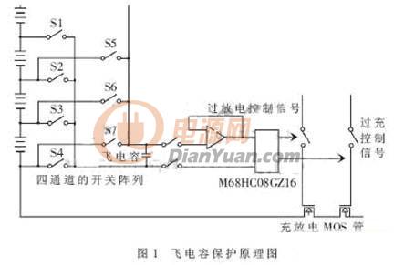 物理电池与三通加工夹具有哪些