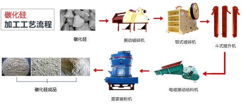 油封加工工艺,油封加工工艺与精细设计解析，社交版探讨,实践性计划推进_Mixed21.44.44