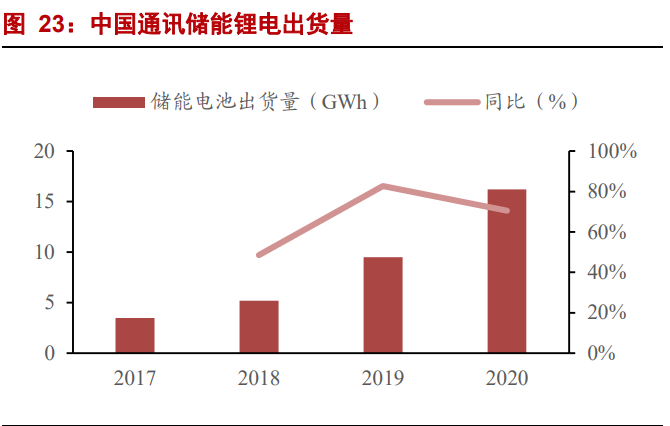 金属络合染料用途,金属络合染料的应用与适用性策略设计,深度解答解释定义_10DM56.80.98