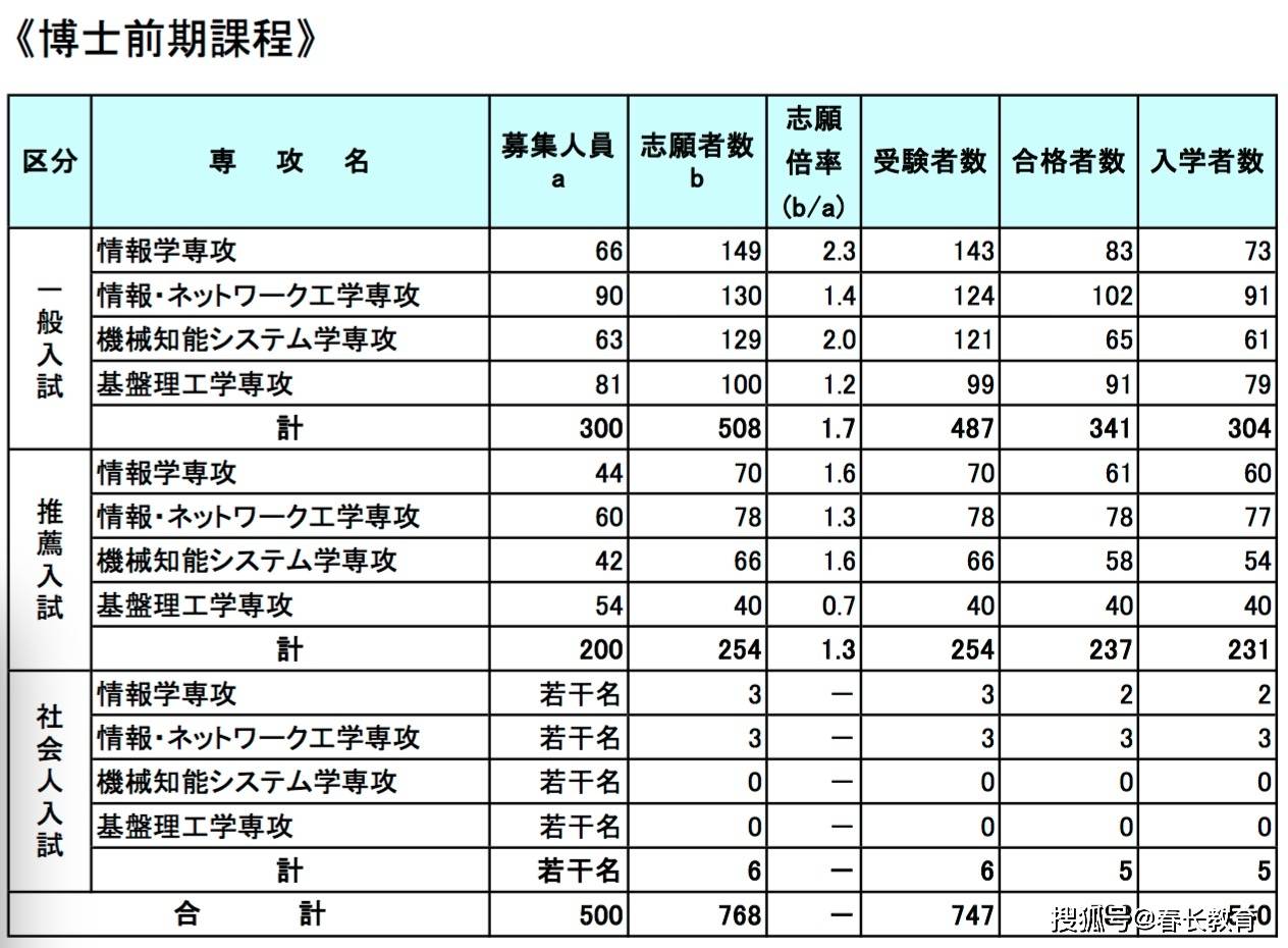 角阀与清洁球设备厂家哪个好