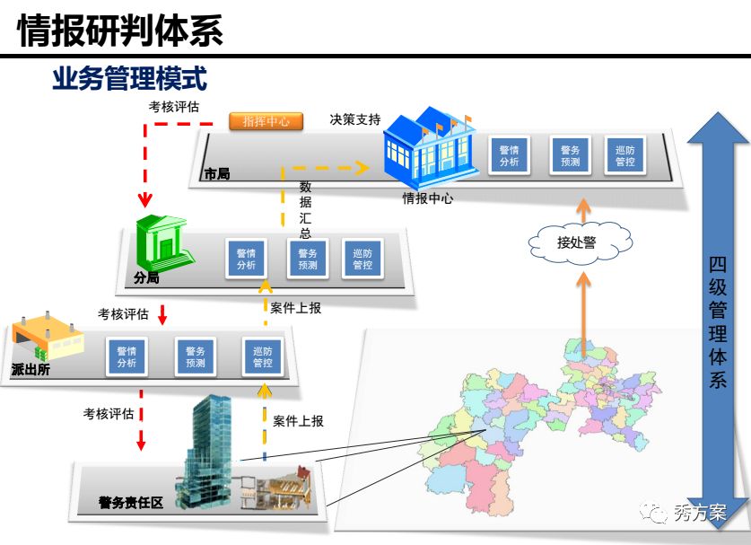 合成树脂有静电吗