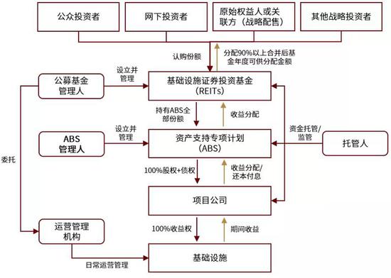 皮革设备二手买卖