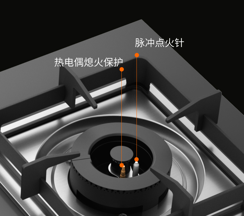 燃气灶用锂电池行不行