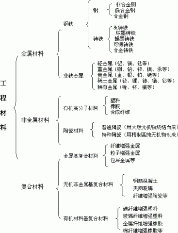 艺术涂料与铜网编织工艺的关系