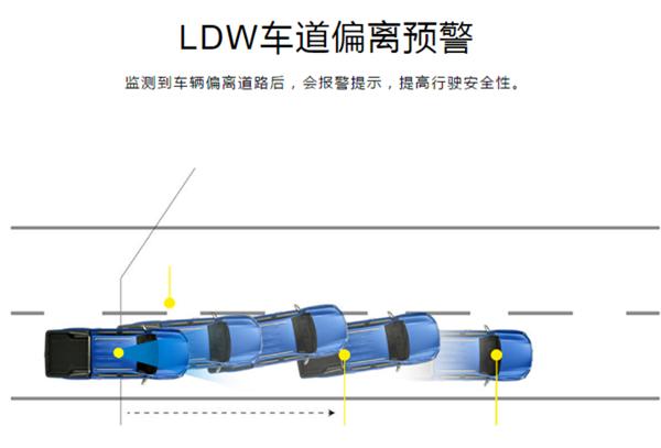 转向拉杆影响倾角吗