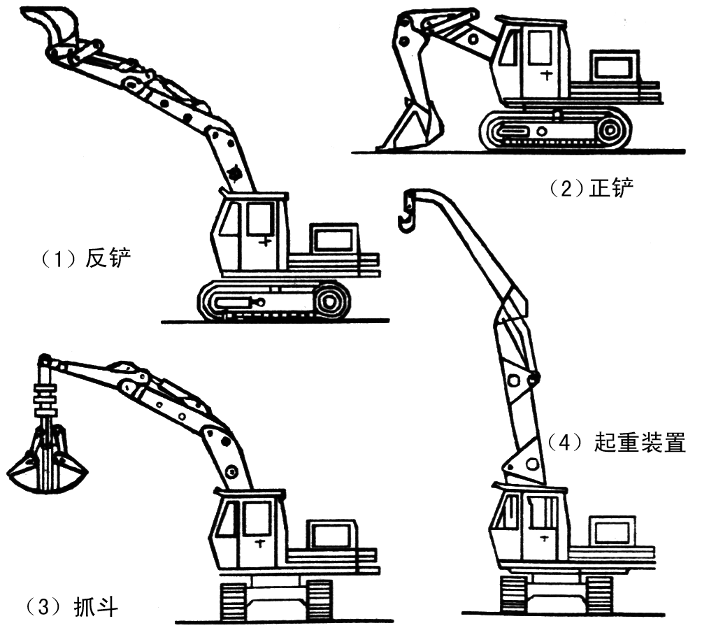 挖掘机工作装置的作用