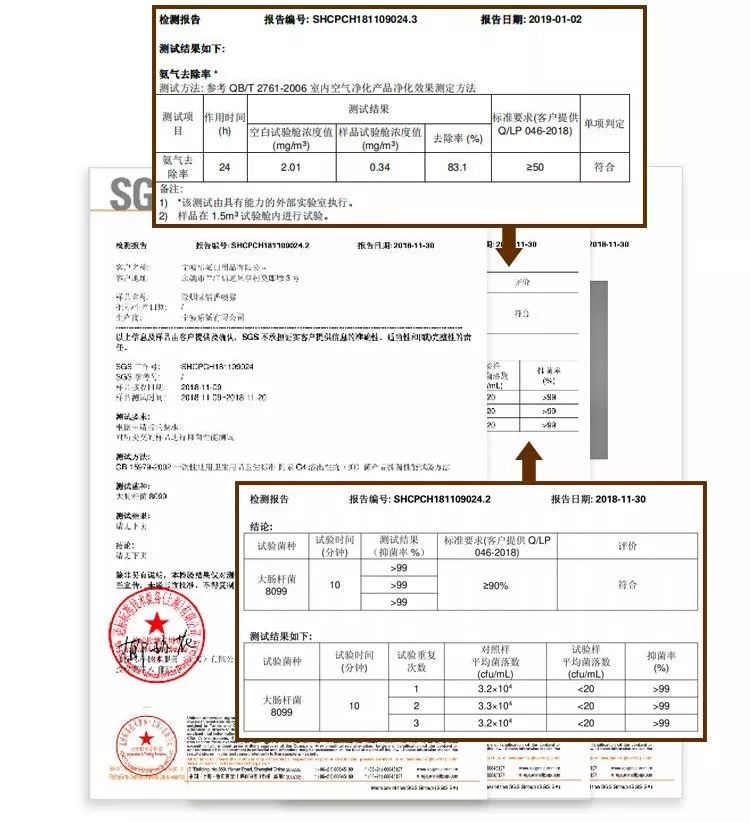 卫生香能消毒吗